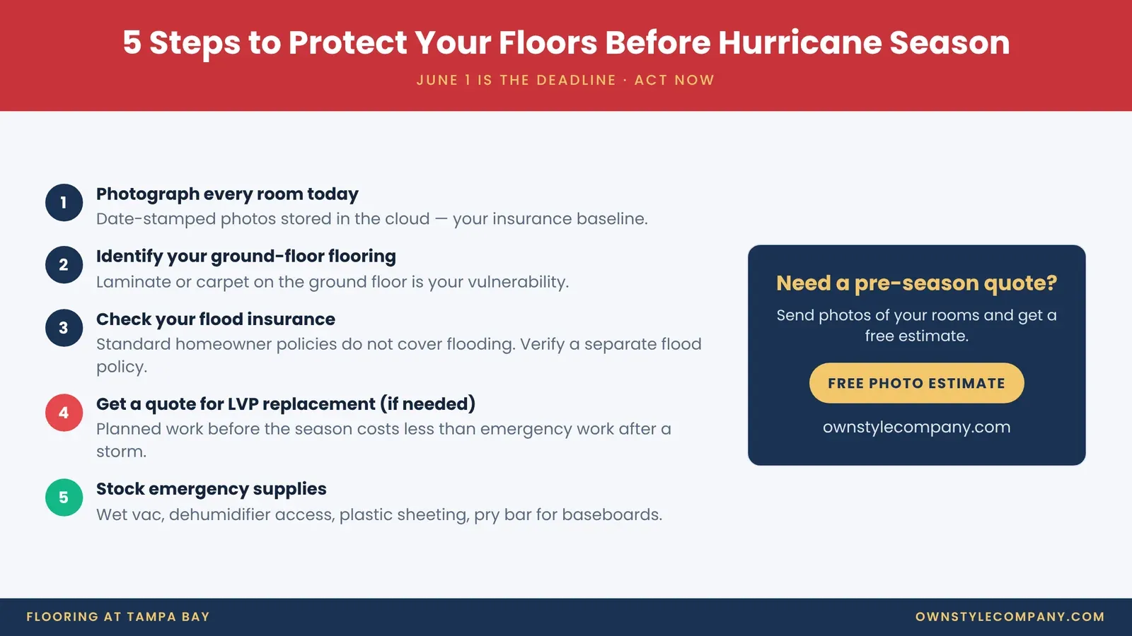 Five steps to protect your floors before hurricane season